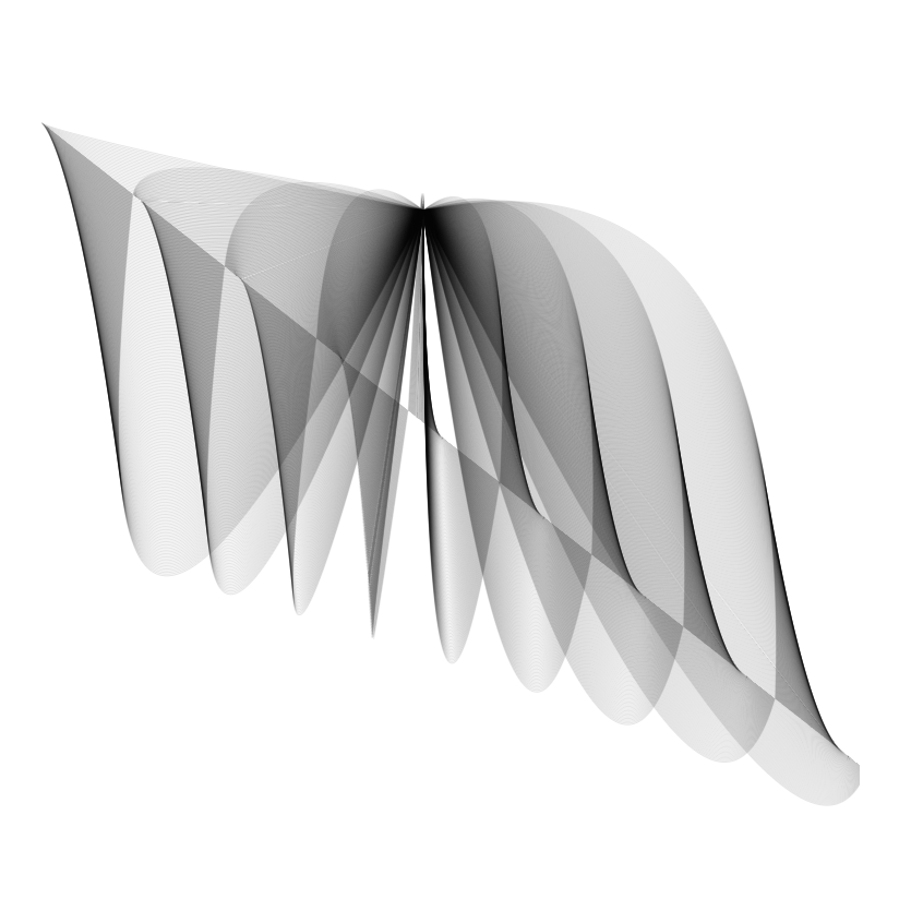 Computational Drawing