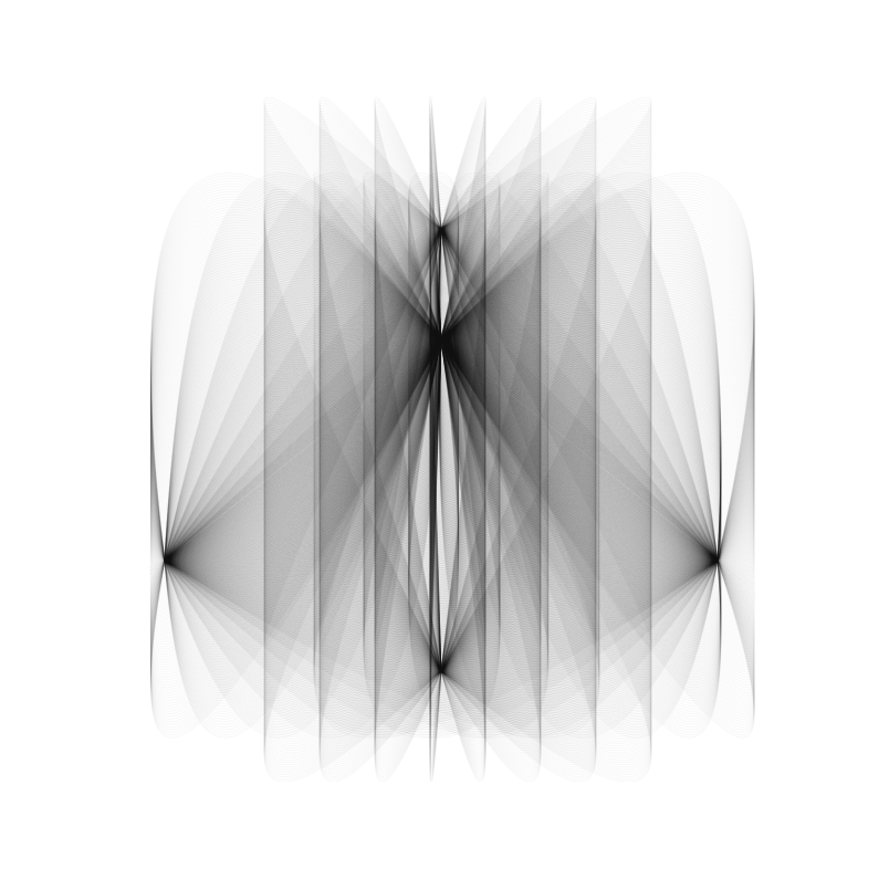 Computational Drawing