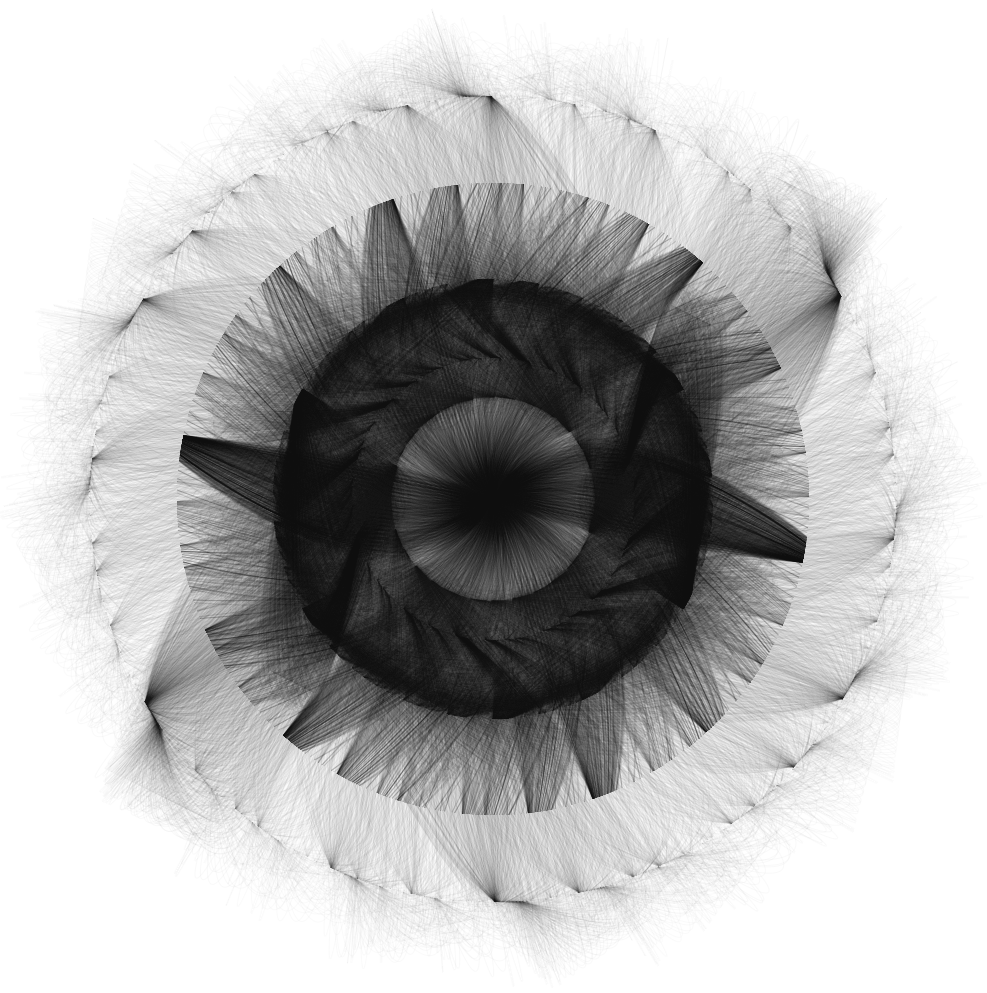 Computational Drawing