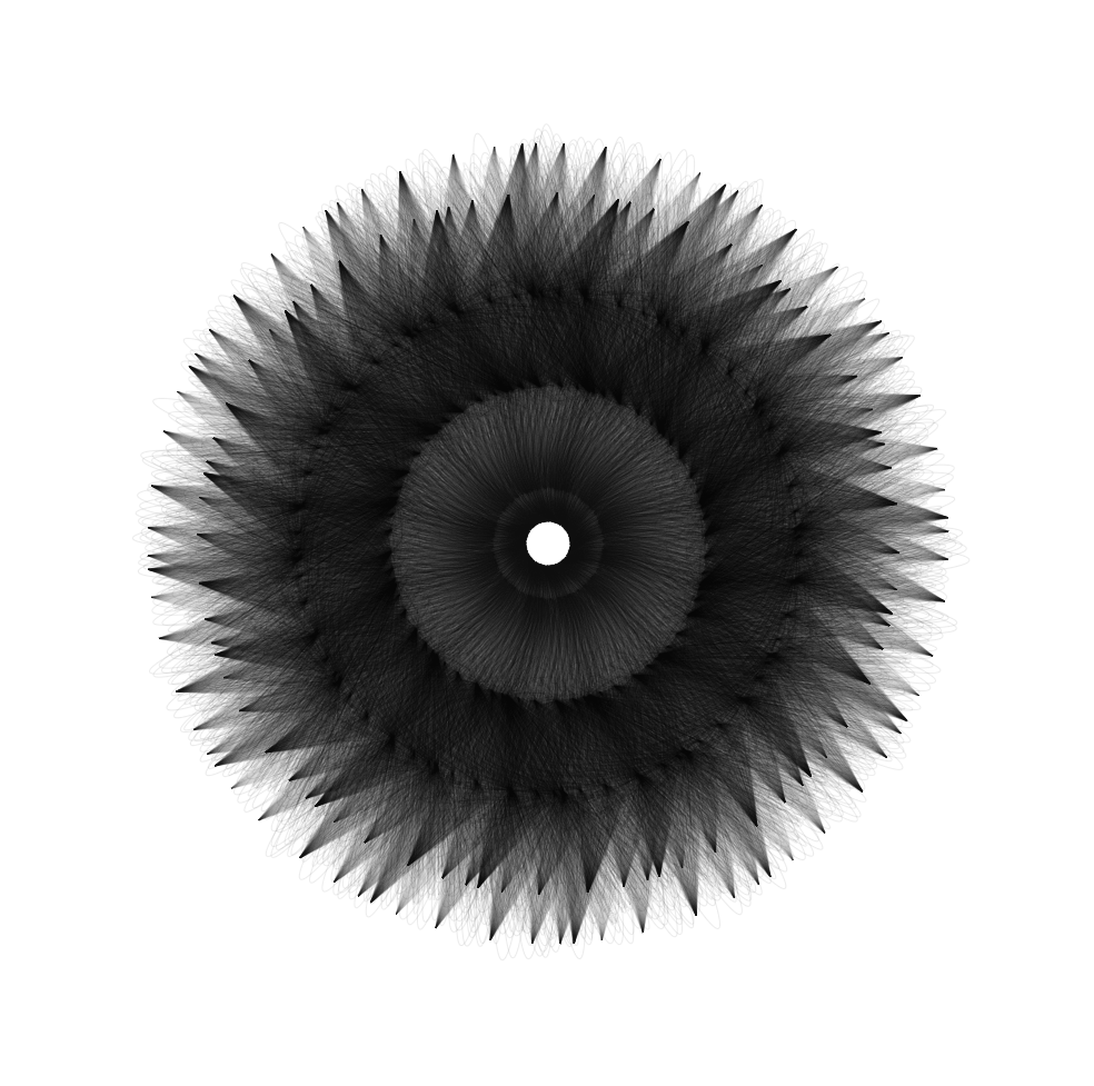 Computational Drawing